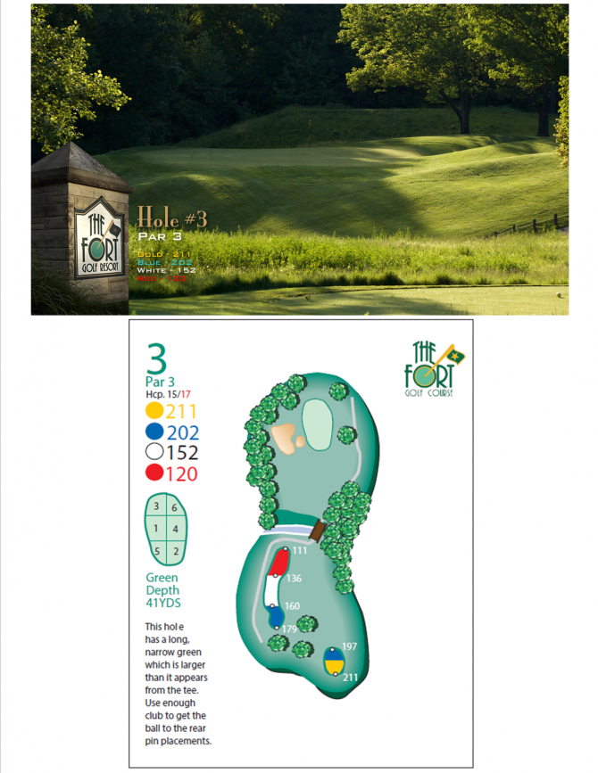 Course Tour The Fort Golf Resort